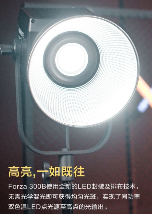 不買也看看 一些小貴的攝影附件——燈具塑件